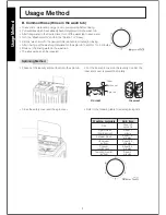 Preview for 9 page of ECOSTAR WM06-600 Owner'S Instruction Manual