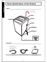 Предварительный просмотр 6 страницы ECOSTAR WM06-700 Owner'S Instruction Manual