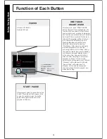 Предварительный просмотр 12 страницы ECOSTAR WM06-700 Owner'S Instruction Manual