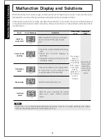 Предварительный просмотр 24 страницы ECOSTAR WM06-700 Owner'S Instruction Manual