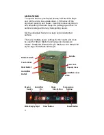 Preview for 6 page of EcoSunTec IMAP-1000 Operation Manual