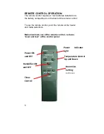 Preview for 8 page of EcoSunTec IMAP-1000 Operation Manual