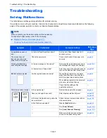 Предварительный просмотр 12 страницы Ecosys ECOSYS M6035cidn Operation Manual