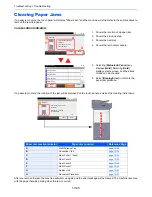 Предварительный просмотр 36 страницы Ecosys ECOSYS M6035cidn Operation Manual