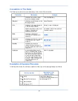 Preview for 15 page of Ecosys M6526cdn Type B Operation Manual