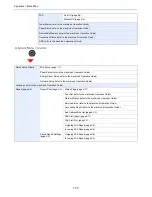 Предварительный просмотр 202 страницы Ecosys M6526cidn Operation Manual