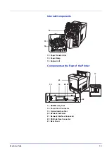 Предварительный просмотр 25 страницы Ecosys P7035cdn Operation Manual