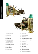 Предварительный просмотр 4 страницы Ecotec BioLine 20 Instruction Manual