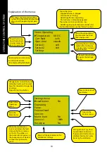 Предварительный просмотр 10 страницы Ecotec BioLine 20 Instruction Manual