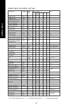 Предварительный просмотр 22 страницы Ecotec BioLine 20 Instruction Manual