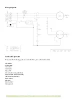 Preview for 15 page of Ecotec EAS 1000 Installation & User Manual