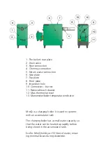 Предварительный просмотр 3 страницы Ecotec MiniQ Operation And Maintenance