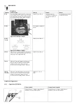 Предварительный просмотр 15 страницы Ecotech Italia 60 Series User And Maintenance Manual