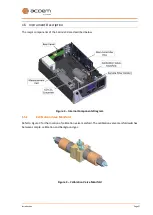 Предварительный просмотр 27 страницы Ecotech Acoem Serinus 30 User Manual