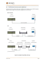 Предварительный просмотр 95 страницы Ecotech Acoem Serinus 30 User Manual