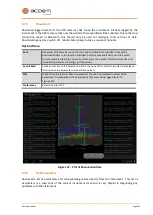 Предварительный просмотр 115 страницы Ecotech Acoem Serinus 30 User Manual