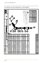 Предварительный просмотр 198 страницы Ecotech Acoem Serinus 30 User Manual