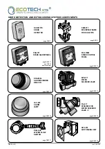 Preview for 8 page of Ecotech GTS Control Logic RIV-601P/S Technical Description And Application Manual