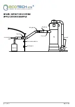 Preview for 15 page of Ecotech GTS Control Logic RIV-601P/S Technical Description And Application Manual