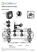 Preview for 33 page of Ecotech GTS Control Logic RIV-601P/S Technical Description And Application Manual