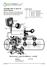 Preview for 46 page of Ecotech GTS Control Logic RIV-601P/S Technical Description And Application Manual