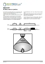 Preview for 10 page of Ecotech GTS RIV-601F Applications Manual