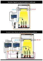 Предварительный просмотр 2 страницы Ecotechnics CoolShade 120mm x 400mm Information Sheet