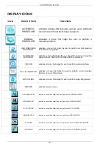 Preview for 20 page of Ecotechnics ECK 3900 UP Instruction Manual