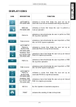 Предварительный просмотр 20 страницы Ecotechnics ECK FLAG Instruction Manual