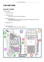 Предварительный просмотр 16 страницы Ecotechnics Premium ECK3900 Instruction Manual