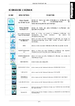 Предварительный просмотр 143 страницы Ecotechnics Premium ECK3900 Instruction Manual