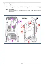 Предварительный просмотр 388 страницы Ecotechnics Premium ECK3900 Instruction Manual