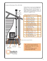 Предварительный просмотр 5 страницы ecoteck Monica Plus Freestanding Installation Manual