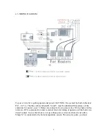 Preview for 6 page of Ecotermal MODULE-T 10 kW Manual