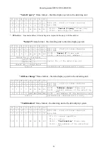 Preview for 33 page of ECOTEST BDBG-09 Operating Manual