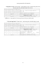 Preview for 36 page of ECOTEST BDBG-09 Operating Manual