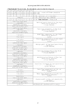 Preview for 37 page of ECOTEST BDBG-09 Operating Manual