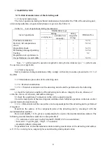 Предварительный просмотр 12 страницы ECOTEST BDBG-09S Operating Manual