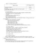 Предварительный просмотр 14 страницы ECOTEST BDBG-09S Operating Manual