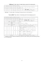 Предварительный просмотр 28 страницы ECOTEST BDBG-09S Operating Manual