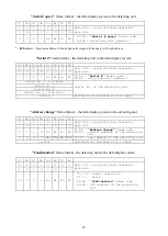 Предварительный просмотр 30 страницы ECOTEST BDBG-09S Operating Manual