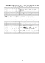 Предварительный просмотр 35 страницы ECOTEST BDBG-09S Operating Manual