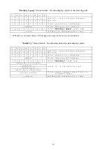 Предварительный просмотр 36 страницы ECOTEST BDBG-09S Operating Manual