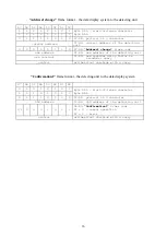 Предварительный просмотр 37 страницы ECOTEST BDBG-09S Operating Manual