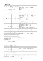 Предварительный просмотр 40 страницы ECOTEST BDBG-09S Operating Manual