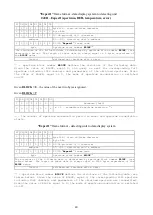 Предварительный просмотр 41 страницы ECOTEST BDBG-09S Operating Manual