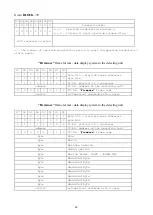 Предварительный просмотр 43 страницы ECOTEST BDBG-09S Operating Manual