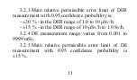 Предварительный просмотр 12 страницы ECOTEST DKG-21 M Operating Manual