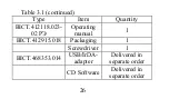 Предварительный просмотр 27 страницы ECOTEST DKG-21 M Operating Manual