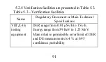 Предварительный просмотр 92 страницы ECOTEST DKG-21 M Operating Manual